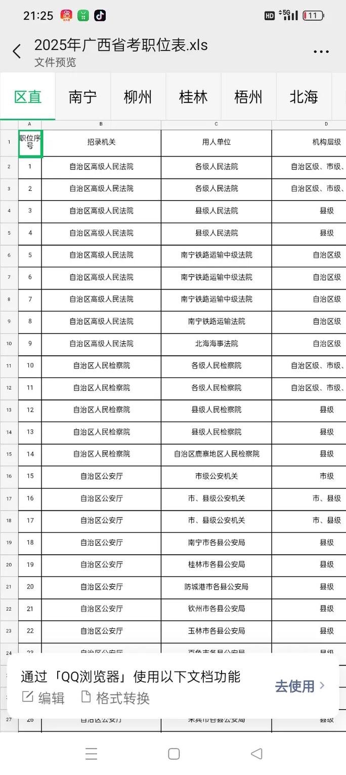 2025国考桂林职位有哪些?-图1 2025国考桂林职位有哪些?-图1