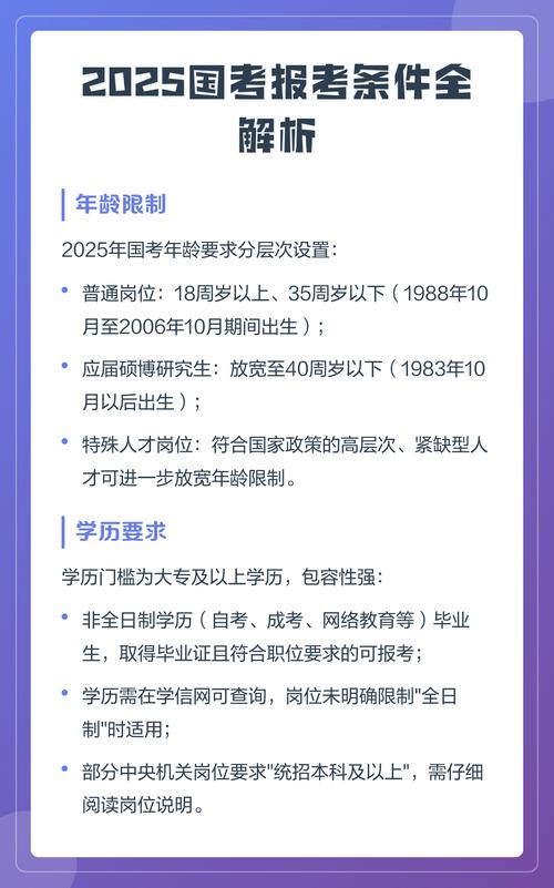 2025国考报名入口在哪？-图3
