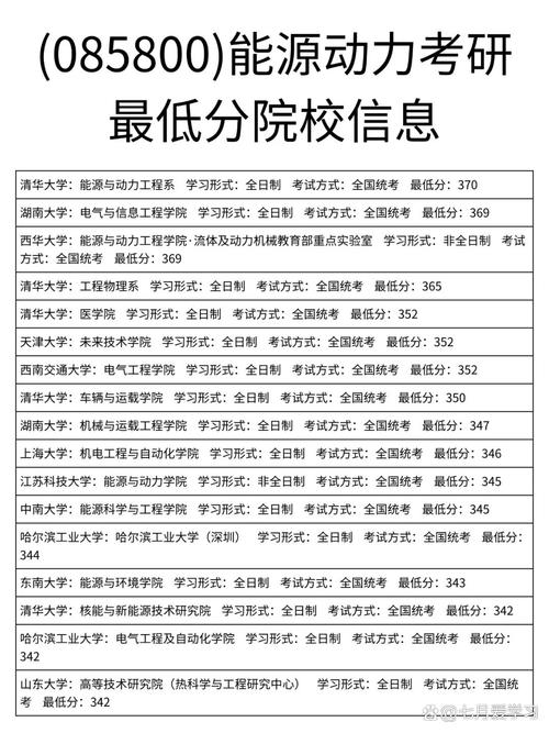 考研只能报一所学校吗?-图2 考研只能报一所学校吗?-图2
