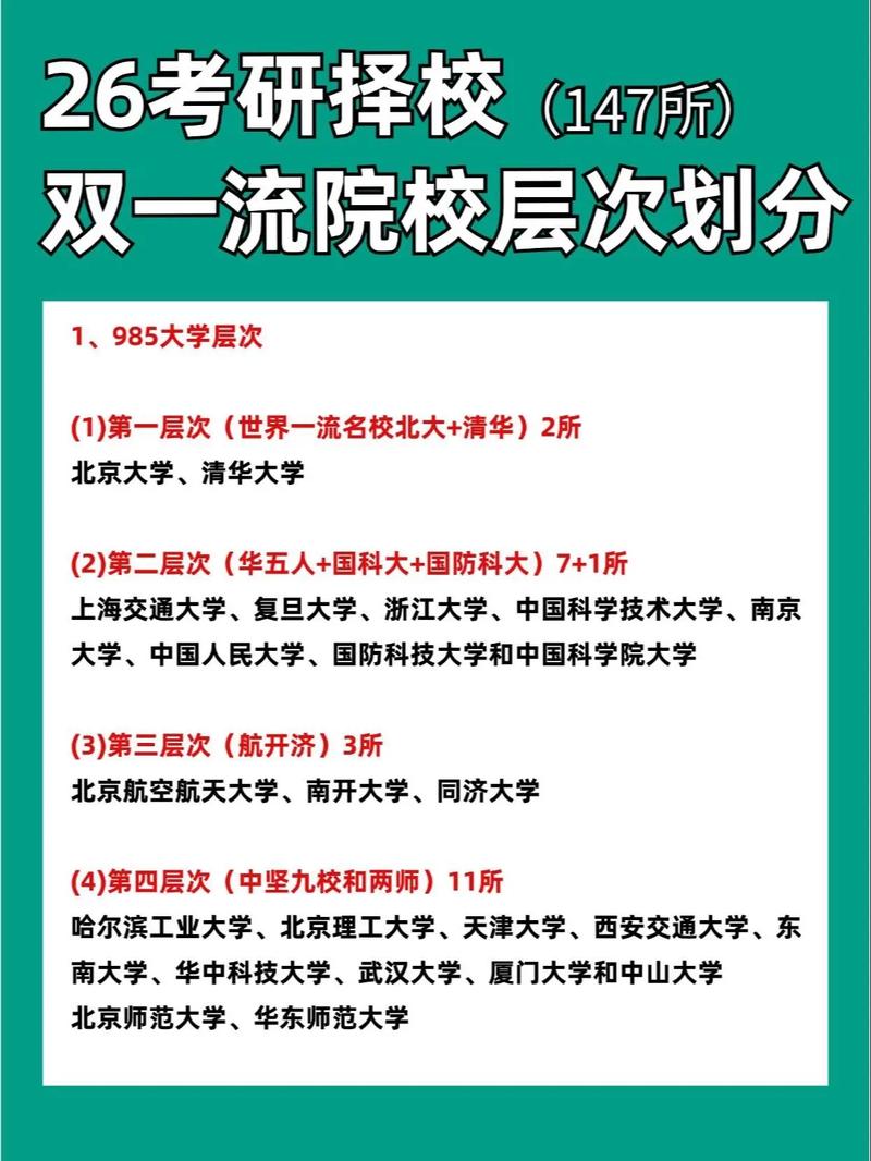 考研只能报一所学校吗？-图3