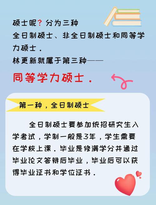 什么是考博同等学力考生？-图1