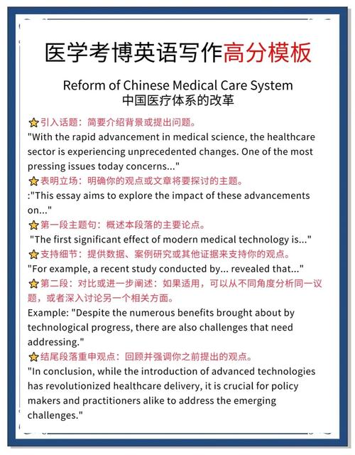 医学考博英语作文辅导班效果如何?-图1 医学考博英语作文辅导班效果如何?-图1