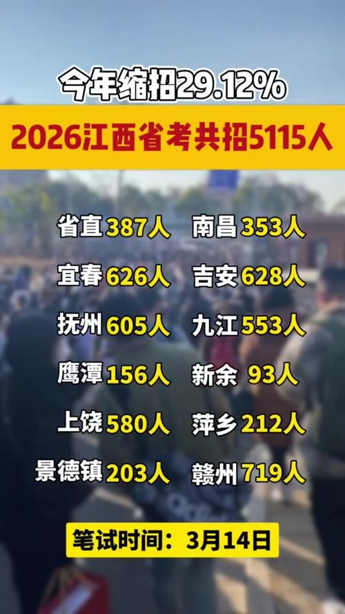 2025南昌国考职位何时发布?-图2 2025南昌国考职位何时发布?-图2