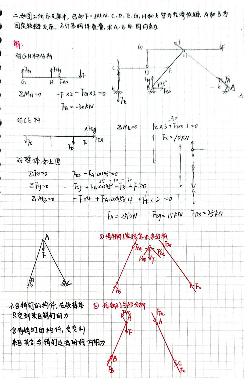 北京理工考研力学怎么高效备考?-图1 北京理工考研力学怎么高效备考?-图1