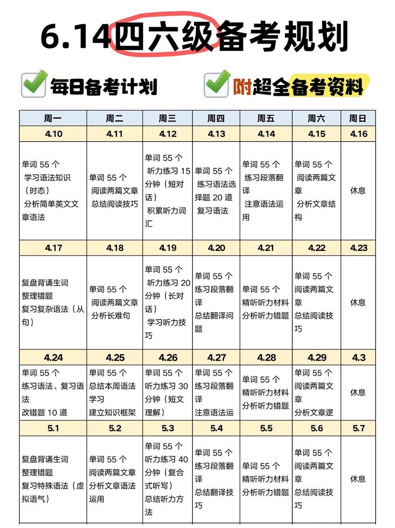考博少干计划优势究竟有多大？-图2