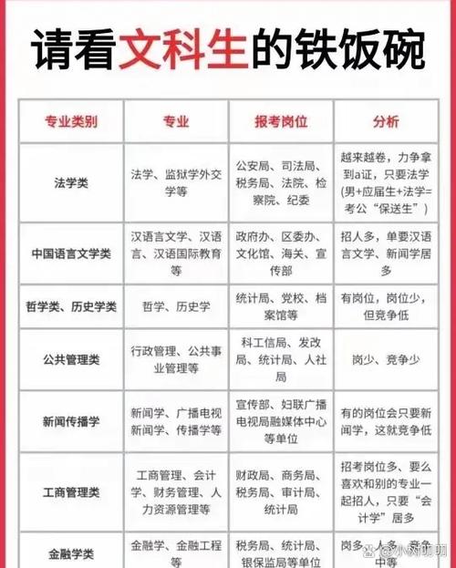 现当代文学考博，哪所院校实力最强？-图1