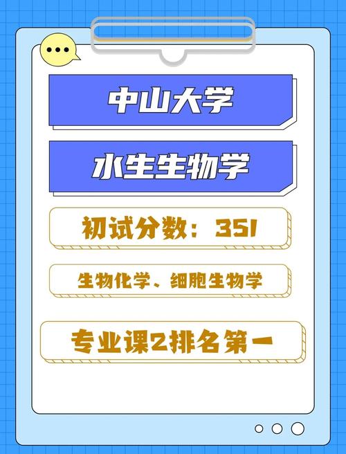 中大生化考研难度如何？-图2