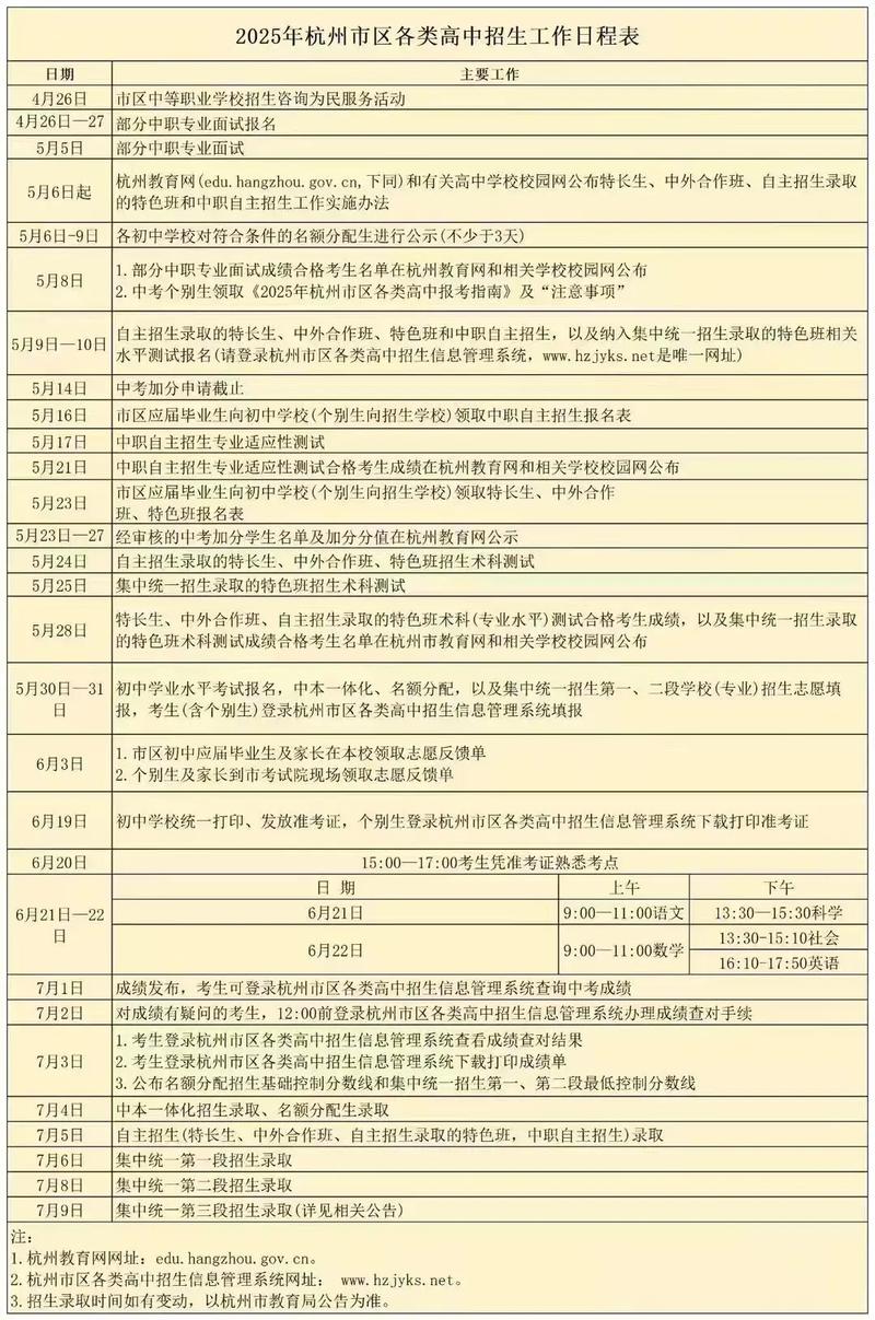 2025国考杭州时间何时公布？-图1