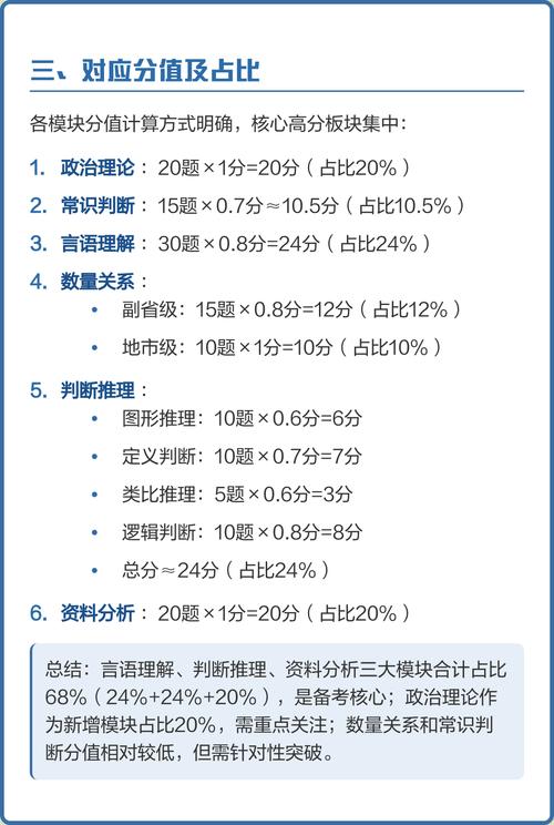 2025国考专业不符怎么办？-图3