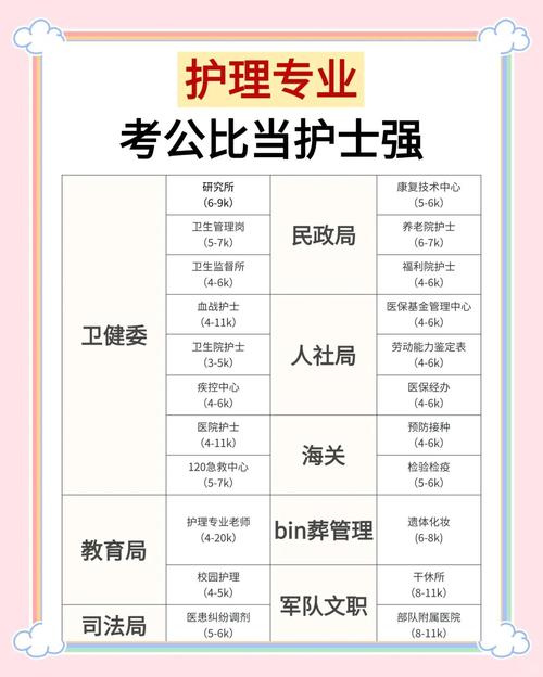 护理在职研究生考博有哪些关键步骤?-图1 护理在职研究生考博有哪些关键步骤?-图1