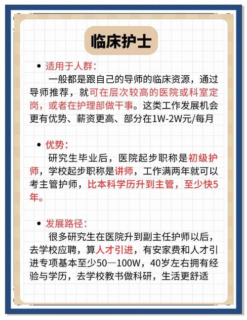 护理在职研究生考博有哪些关键步骤?-图2 护理在职研究生考博有哪些关键步骤?-图2