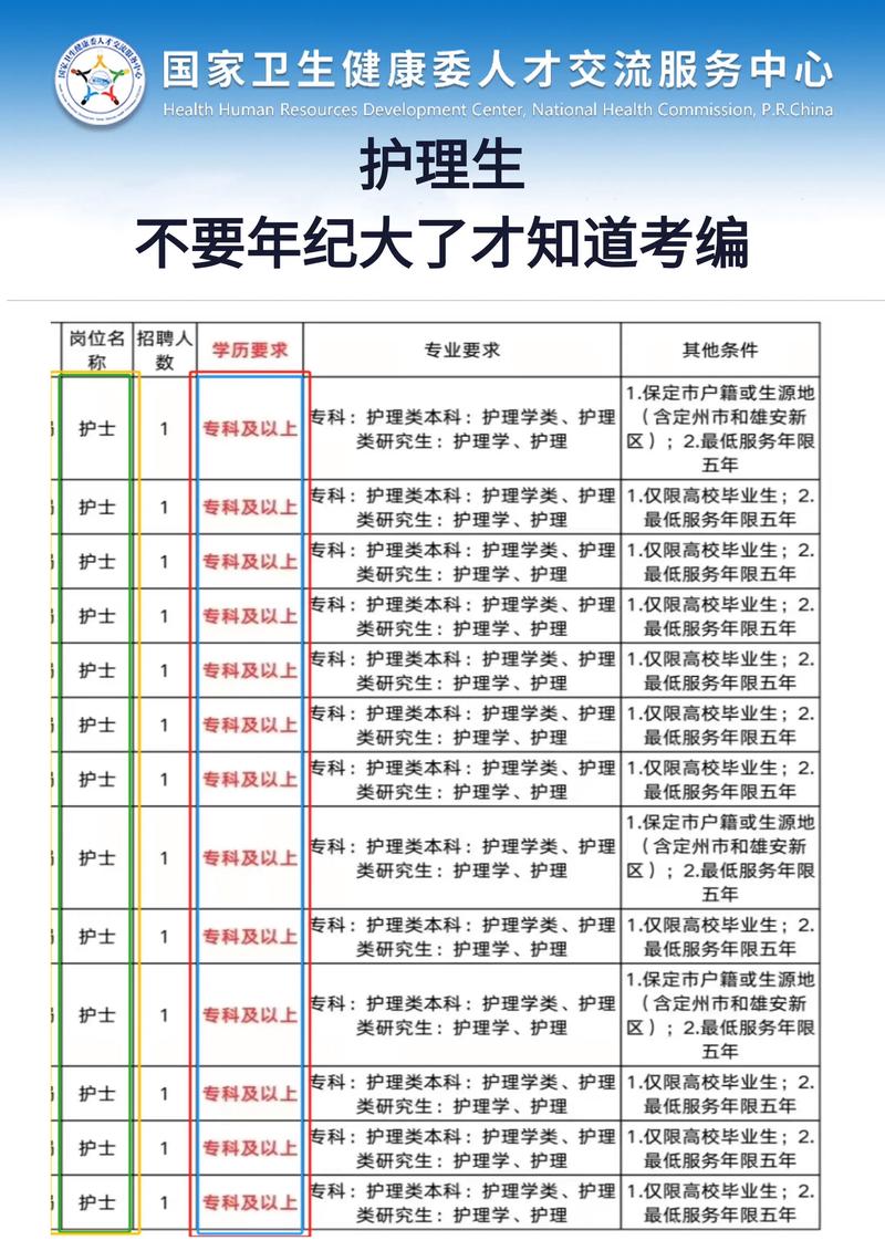 护理在职研究生考博有哪些关键步骤?-图3 护理在职研究生考博有哪些关键步骤?-图3