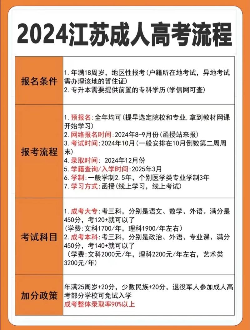 江苏国考报名入口在哪？-图2