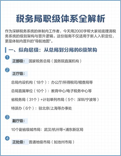 2025国考国税职位何时发布？-图2