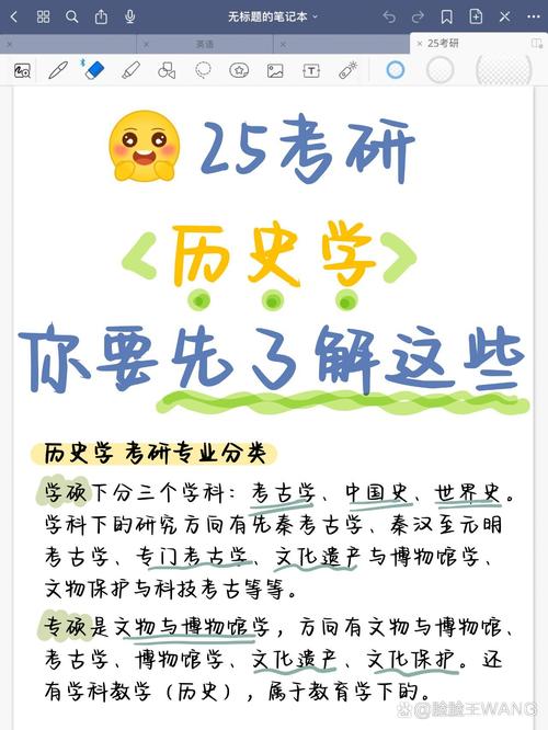 跨专业考研中国古代史，如何突破专业壁垒？-图3