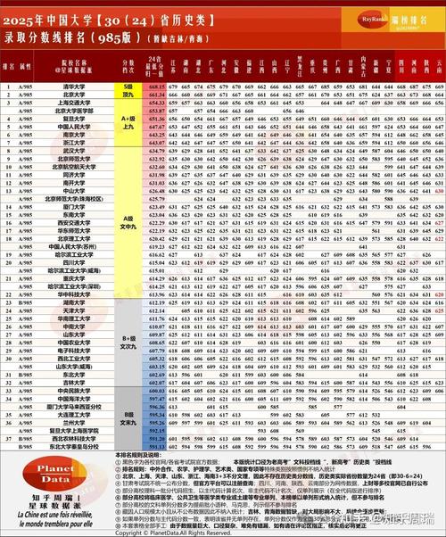 2025北邮考博分数线何时公布?-图1 2025北邮考博分数线何时公布?-图1