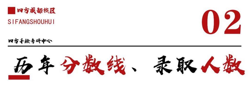 四川农大金融考研难不难?怎么准备?-图2 四川农大金融考研难不难?怎么准备?-图2