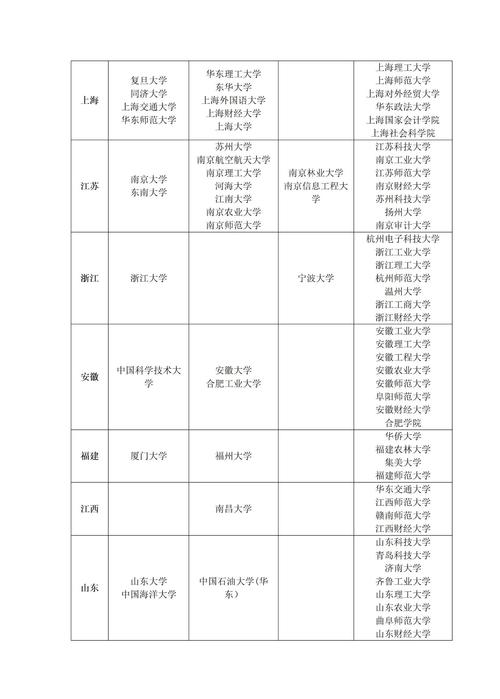 四川农大金融考研难不难？怎么准备？-图3