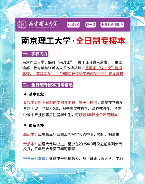 南京理工大学考研条件有哪些具体要求？-图1