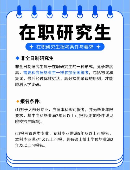 在职研究生考博需满足哪些条件?-图3 在职研究生考博需满足哪些条件?-图3