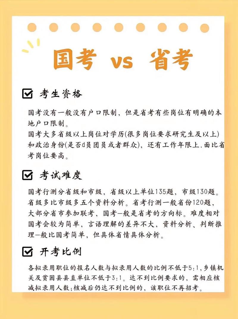 国考行测申论考试时长分别是多久?-图1 国考行测申论考试时长分别是多久?-图1