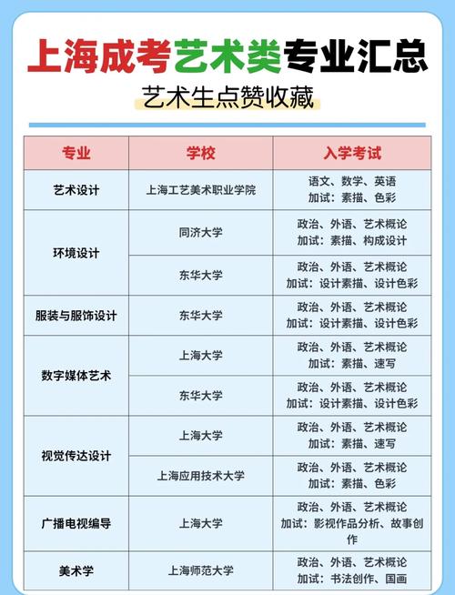 上海大学美术学考博经验有哪些关键点?-图2 上海大学美术学考博经验有哪些关键点?-图2