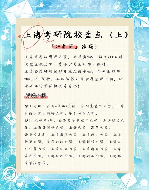 上海大学美术学考博经验有哪些关键点?-图3 上海大学美术学考博经验有哪些关键点?-图3