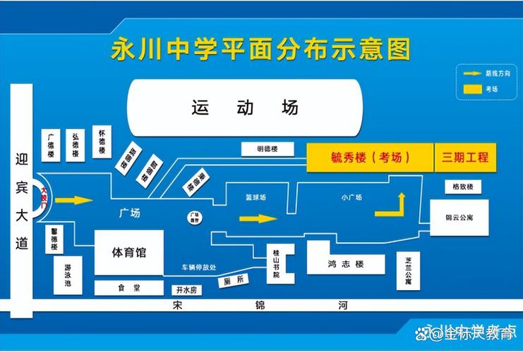 2025国考重庆考区有何新变化?-图1 2025国考重庆考区有何新变化?-图1