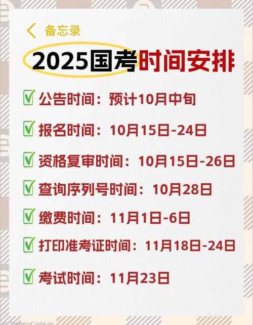 2025国考19应届生如何备考?-图3 2025国考19应届生如何备考?-图3