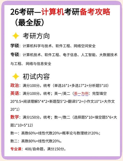 中科院计算机考研复试如何准备？-图1