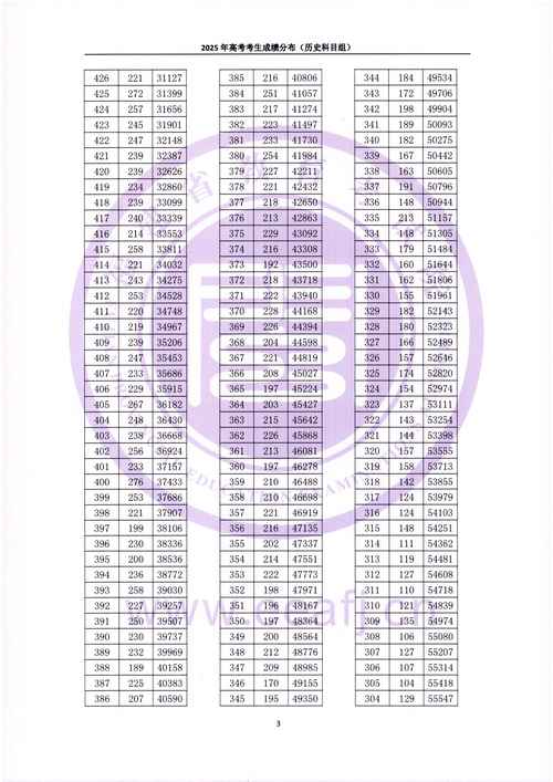 福建2025国考地点何时公布?-图1 福建2025国考地点何时公布?-图1