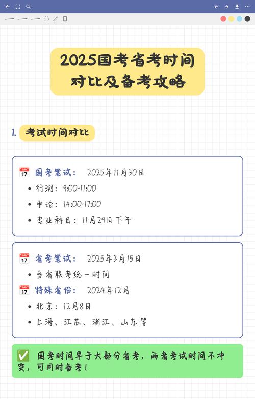 2025国考备考如何高效突破?-图2 2025国考备考如何高效突破?-图2