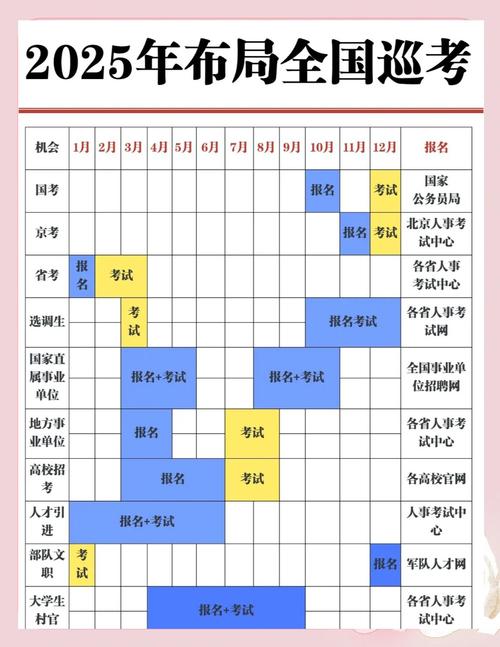 2025国考备考如何高效突破?-图3 2025国考备考如何高效突破?-图3