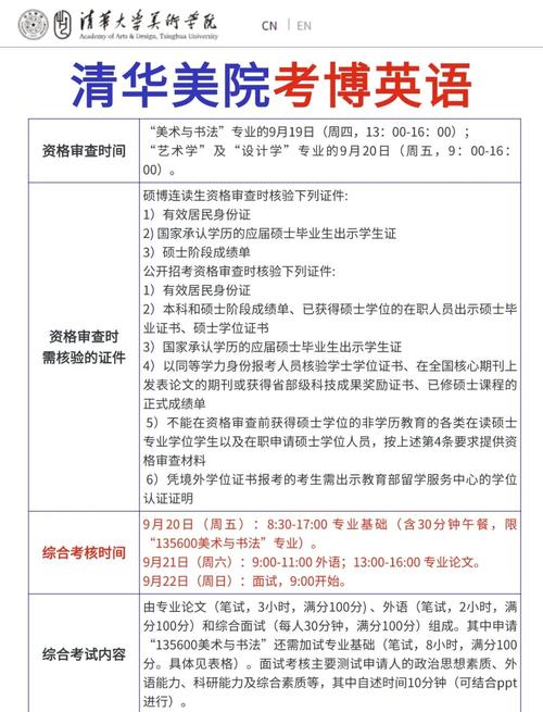 中央美院考博英语理论类如何高效备考？-图3