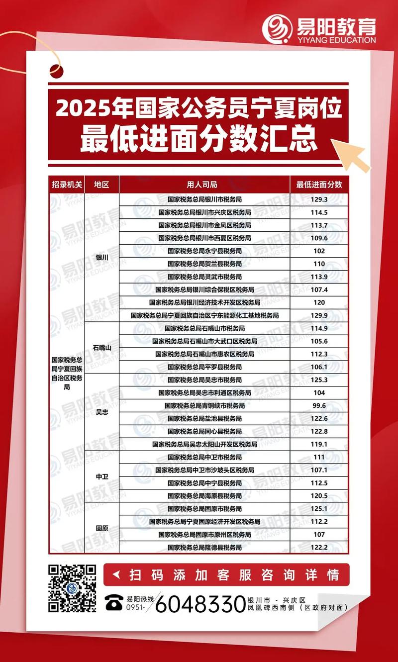 2025国考命题方向有何新变化？-图2