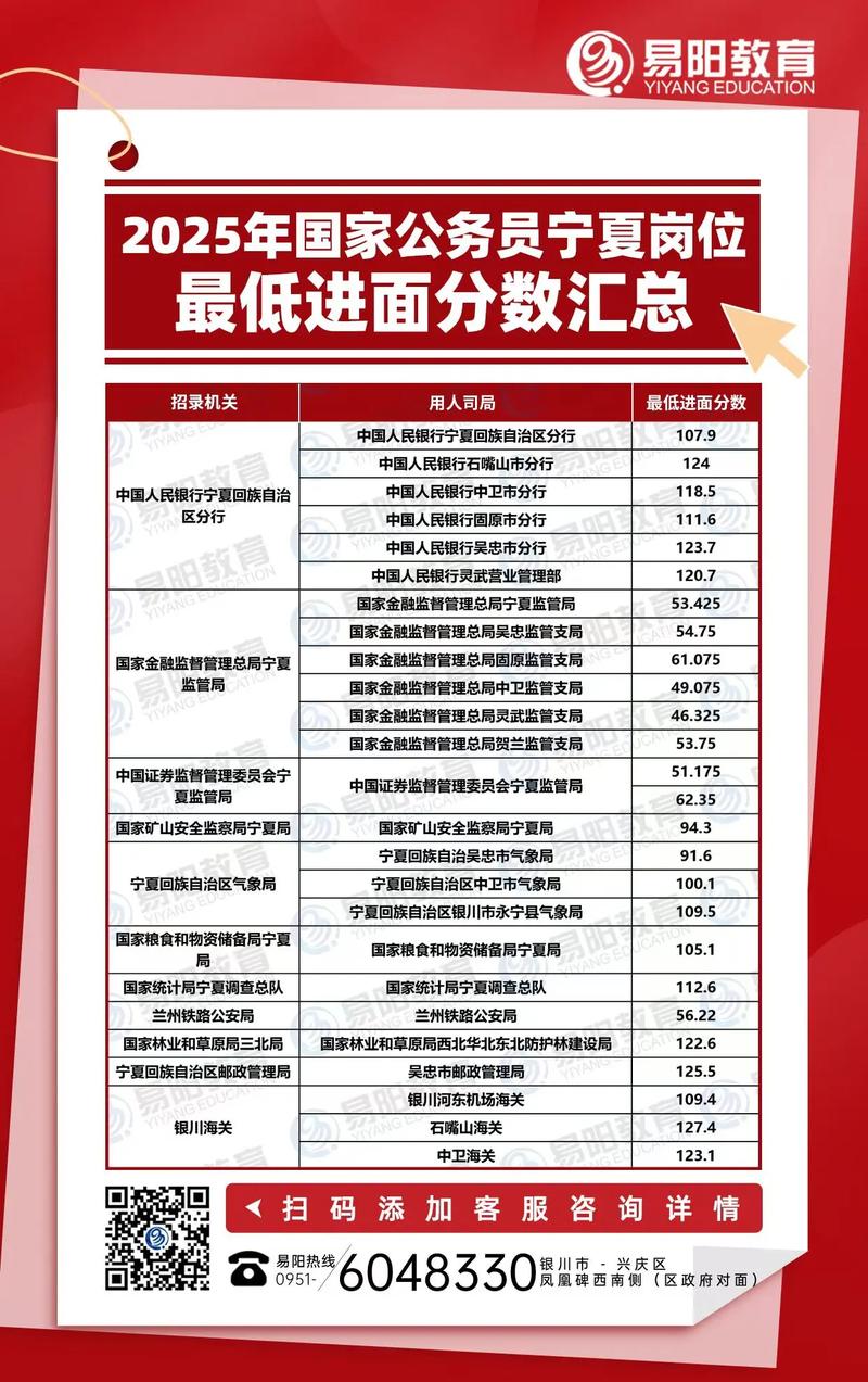 2025国考命题方向有何新变化？-图1