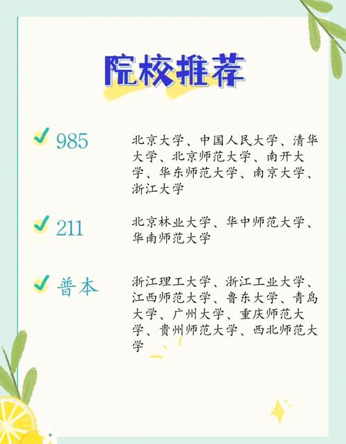 中科院心理学专硕考研难度如何？-图2