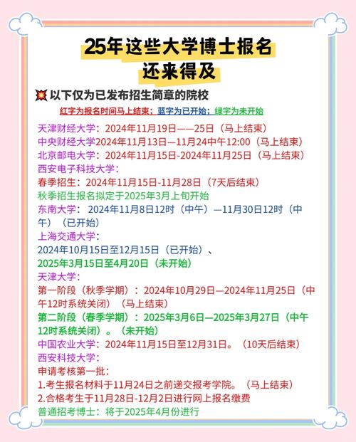 中科院大学考博报名时间何时开始?-图1 中科院大学考博报名时间何时开始?-图1