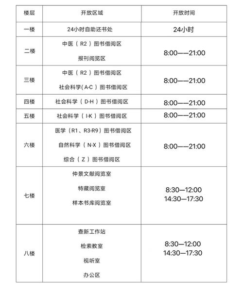 中科院大学考博报名时间何时开始?-图2 中科院大学考博报名时间何时开始?-图2