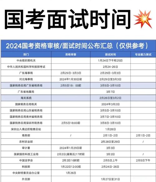 2025国考时间定了？何时报名？-图2