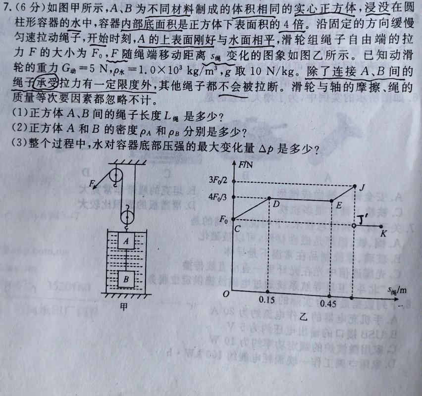 河北工程水力学考博试题侧重哪些核心考点？-图1