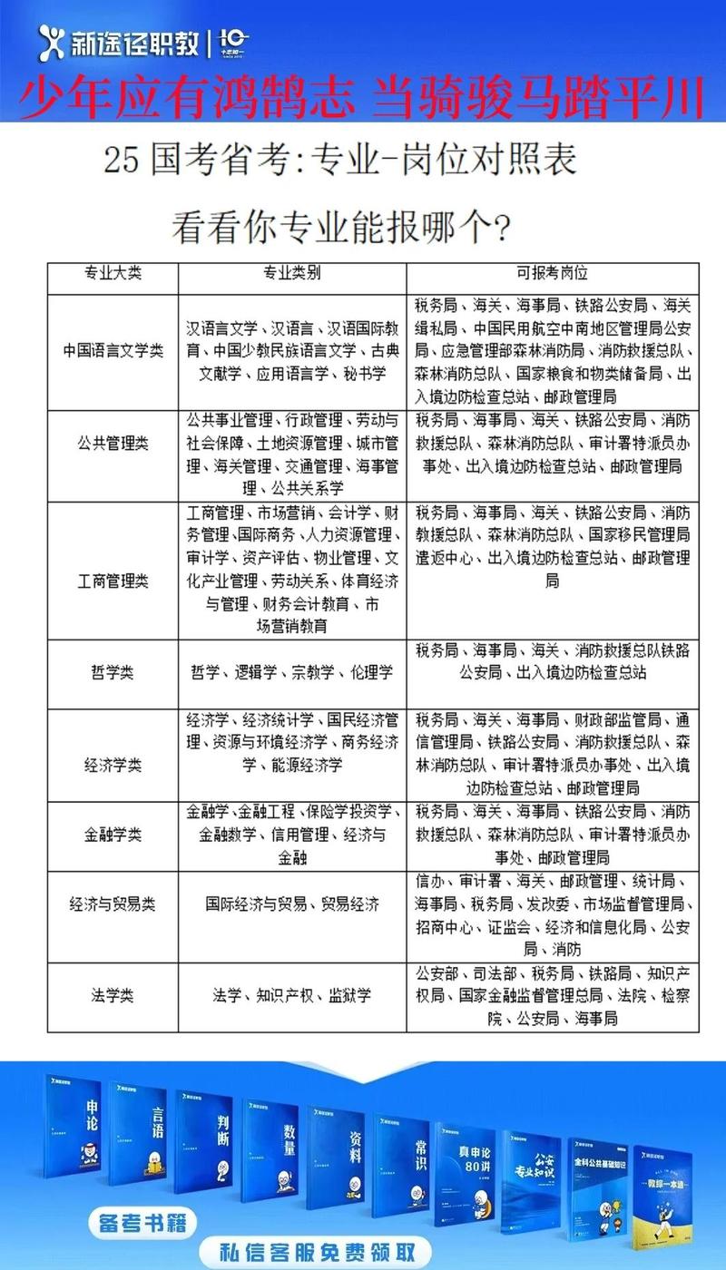 2025金秀国考职位何时发布？-图2