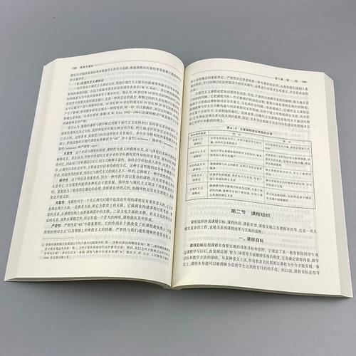 教育学考研基础教育学如何高效备考?-图1 教育学考研基础教育学如何高效备考?-图1