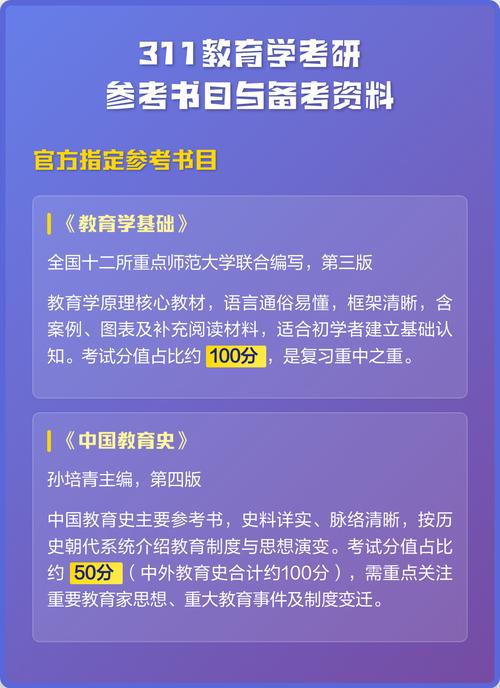 教育学考研基础教育学如何高效备考?-图3 教育学考研基础教育学如何高效备考?-图3