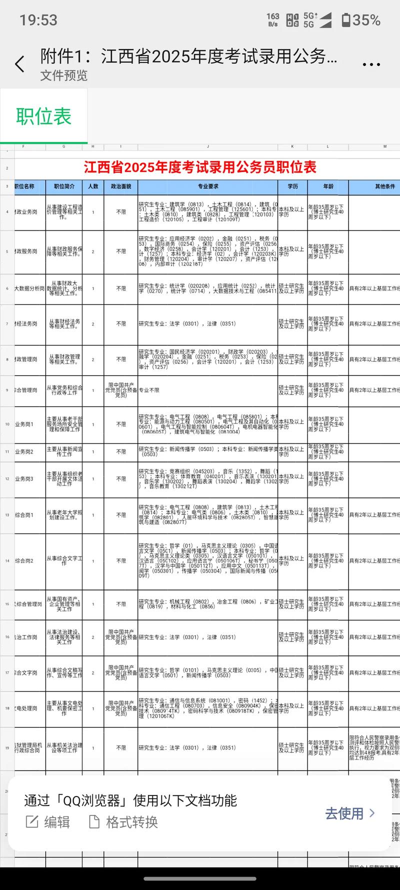 2025国考江西职位有哪些？-图2