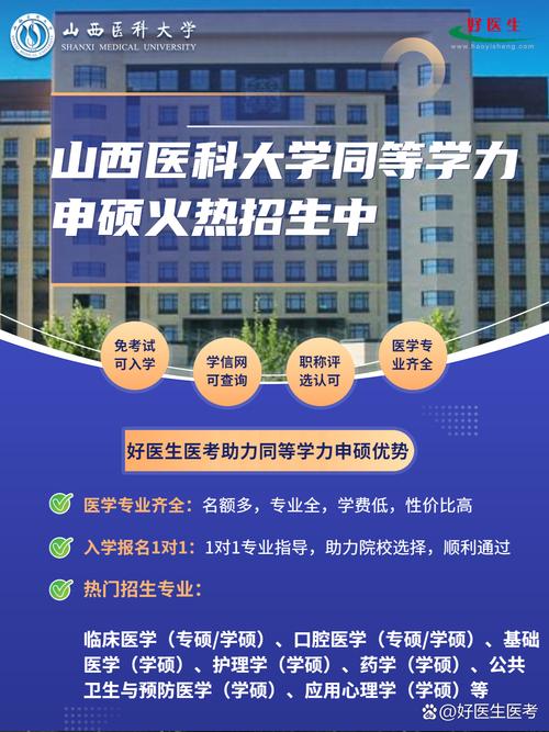 山西医科大学考研招生有哪些新变化？-图1