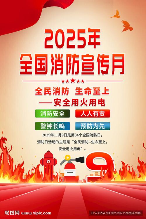 2025消防国考内容有哪些变化?-图2 2025消防国考内容有哪些变化?-图2