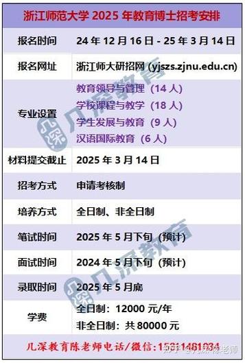 考博综合考核成绩到底有多重要?-图2 考博综合考核成绩到底有多重要?-图2