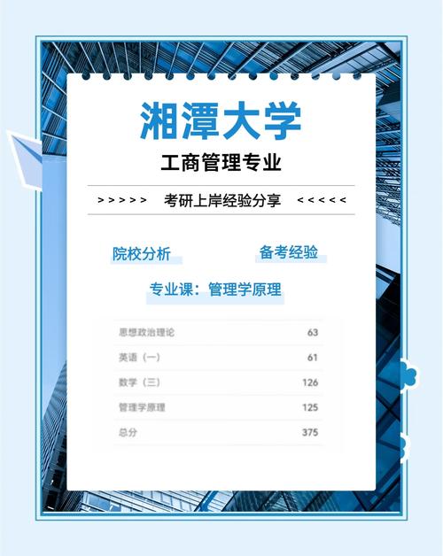 上交工商管理学硕考研如何备考?-图3 上交工商管理学硕考研如何备考?-图3