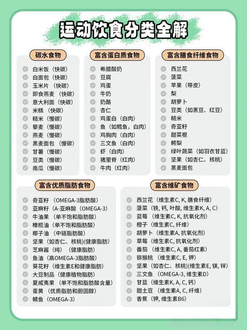 食品科学国考具体考哪些内容？-图2